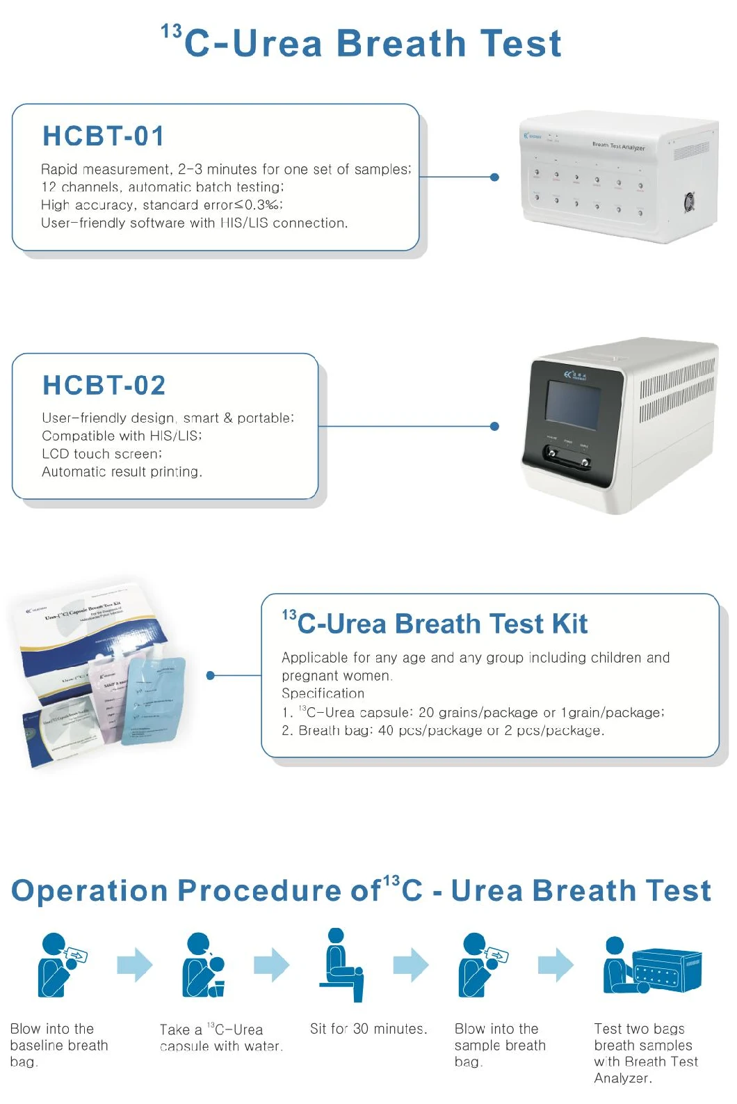 Headway 13c-Urea HP Breath Test Analyzer for Gastro Bacteria H. Pylori Detection